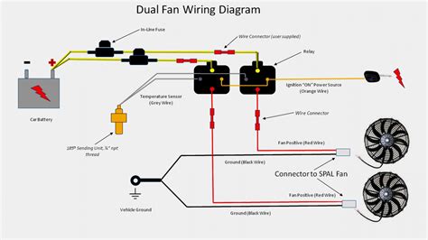 wiring diagram  electric fan