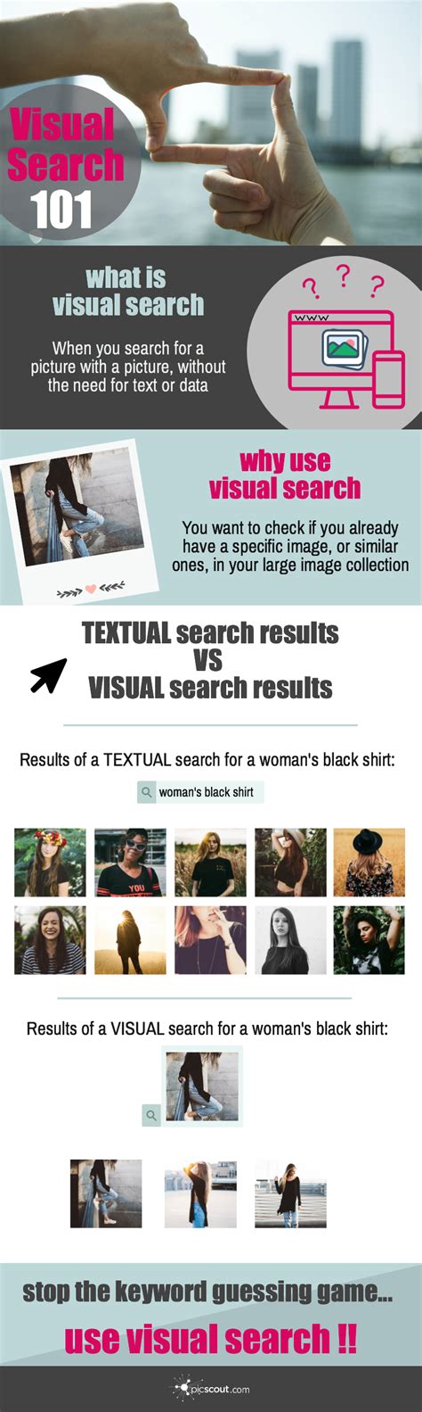 visual search learn image recognition basics  picscout