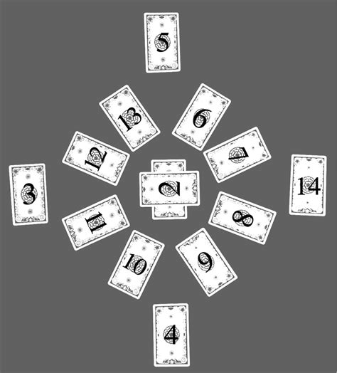 Tarot Cards New Year Spread Image Result For New Years