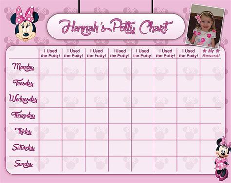 minnie mouse pink potty chart potty training chart potty reward