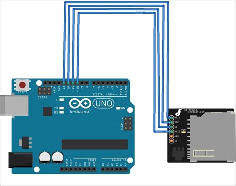 arduino electronics blueprints packt