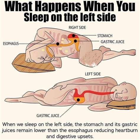 5 Reasons To Sleep On The Left Side Benefits Of