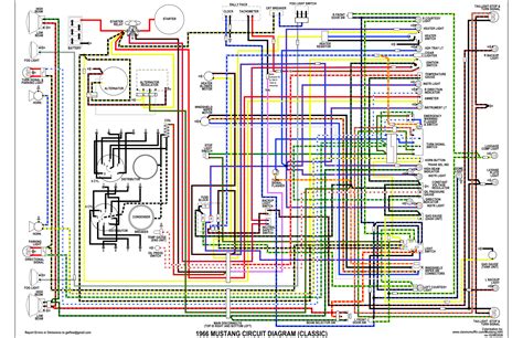 mustang fuel pump wiring diagram schema digital