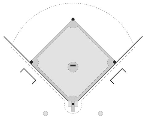 baseball field diagram  positions clipartsco