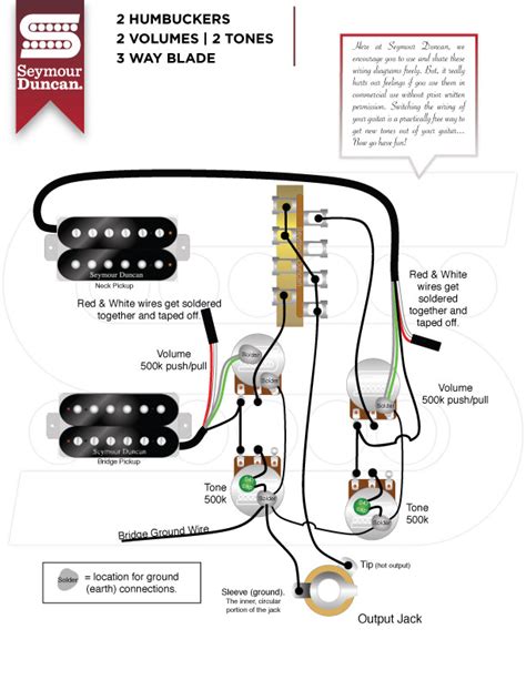 wiring diagram   scenario  gear page