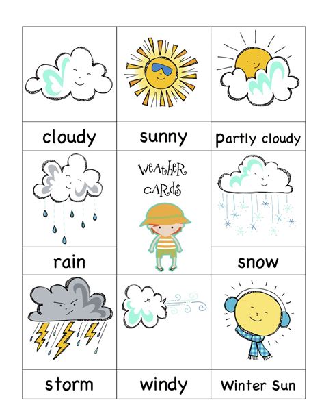 ser maestrat hoy en  weather charts  preschoolers