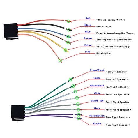 dual   touch screen radio wiring diagram