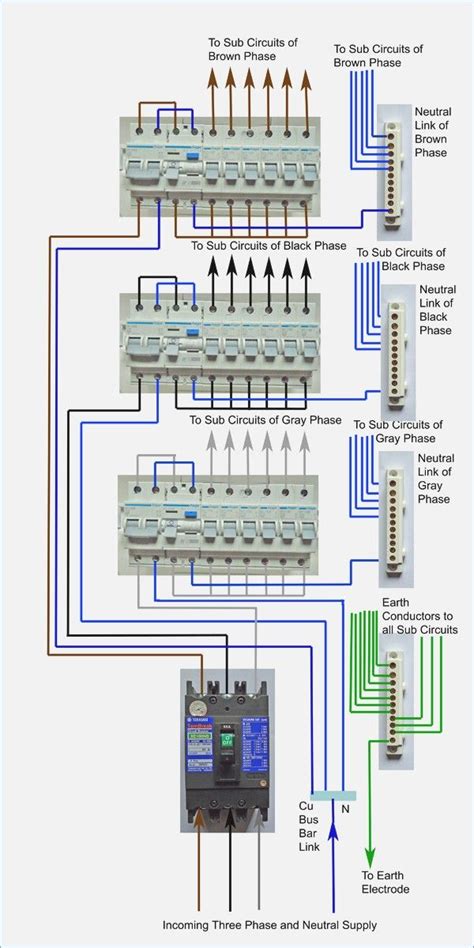 phase  panel wiring diagram