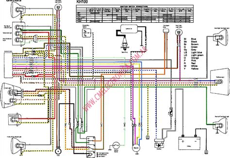 famous zxr wire diagram  zxr wiring kawasaki forums