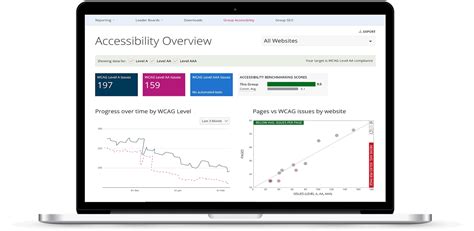 Enterprise Web Accessibility Compliance Crownpeak