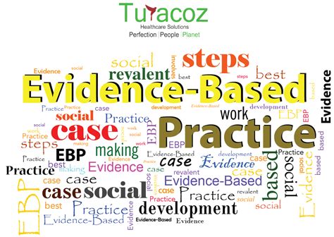 evidence based practice turacoz healthcare solutions