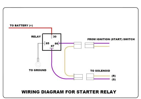 pin starter relay wiring diagram