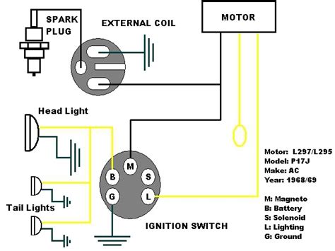 caterpillar ignition switch wiring diagram wiring diagram info