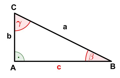 dreieck beschriften schule mathematik satz des pythagoras