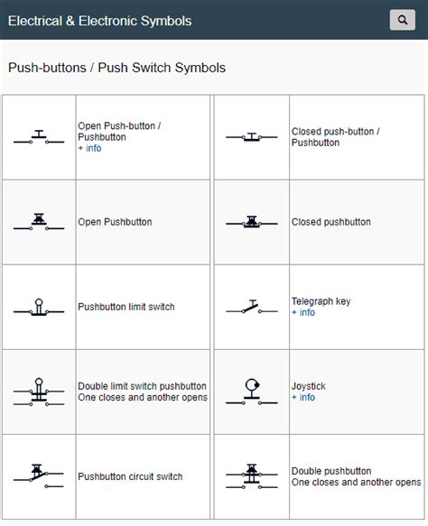momentary switch schematic symbol