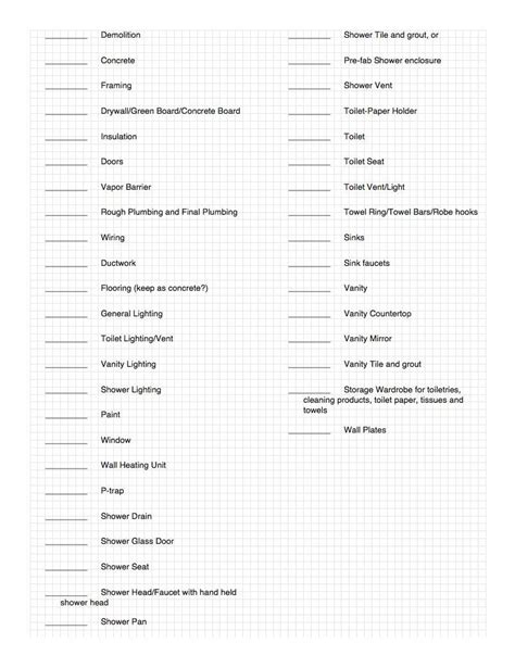 master bath remodel checklist   bathroom remodel estimate