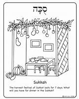 Sukkot Simchat Torah Sukkah Crafts Feast Pluspng Tabernacles Chag Sameach sketch template