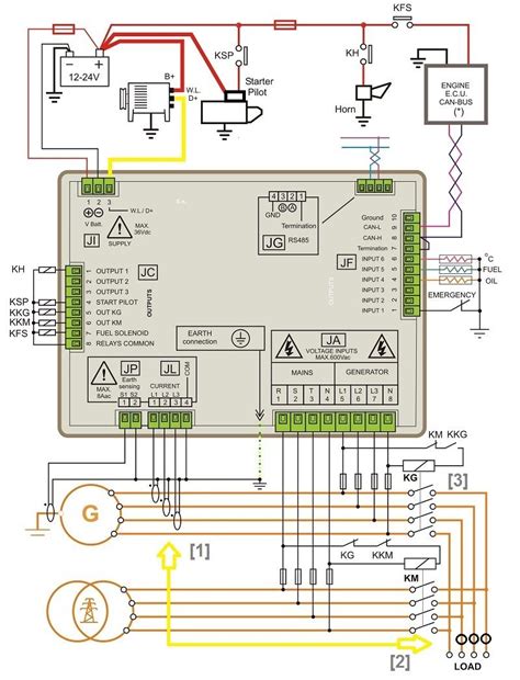 good electrical panel wiring diagram httpsbacamajalahcom good electric electrical