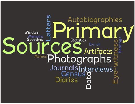 introduction  primary sources primary sources research guides