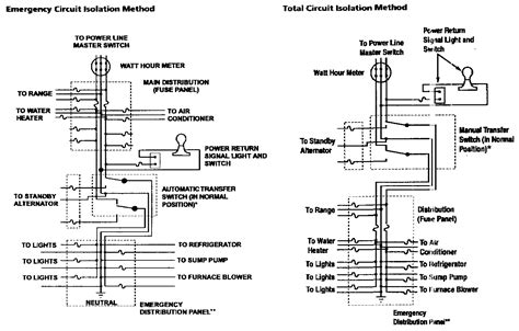 pto generator wiring diagram wiring diagram