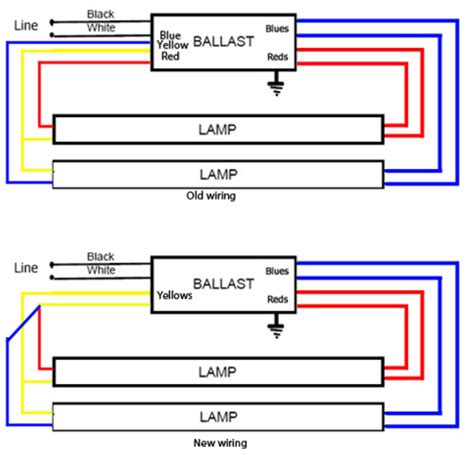 volt ballast wiring diagram