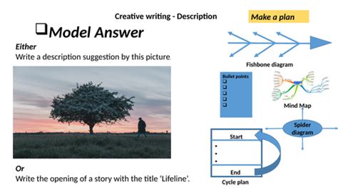 aqa english language paper  question   answer story images