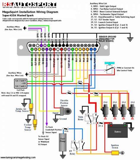 sony car stereo wiring harness diagram  car stereo speaker wiring diagram  started