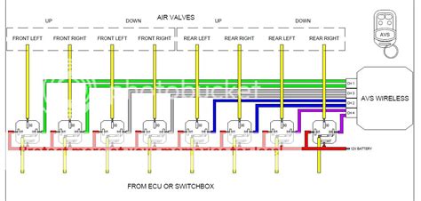 skill wiring avs  switch box wiring diagram