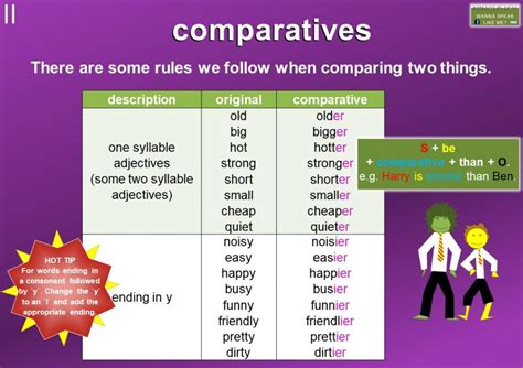 comparative adjectives definition  examples mingle ish