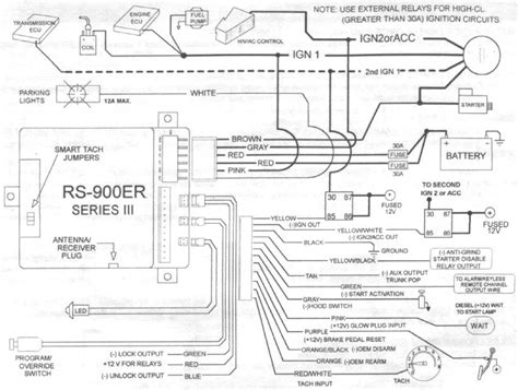 diagram prestige remote starter wiring diagrams mydiagramonline