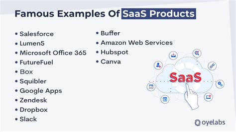 saas examples  popular software   service examples saas platforms