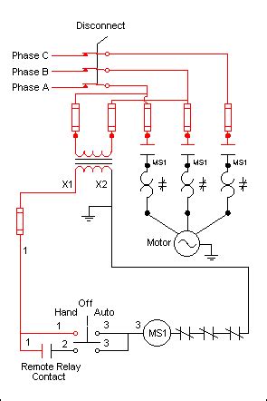 hand  auto wiring wire  wired