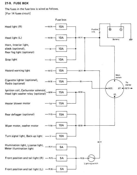 wiring diagram   ignition barrell suzuki club uk