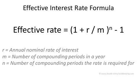 calculate  annual interest rate shop outlets save