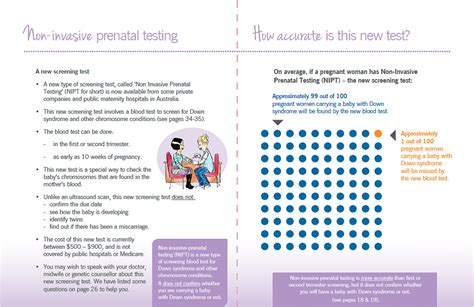 improving women s knowledge about prenatal screening in the era of non