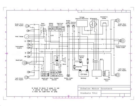 diagram magic mobility  wiring diagram mydiagramonline
