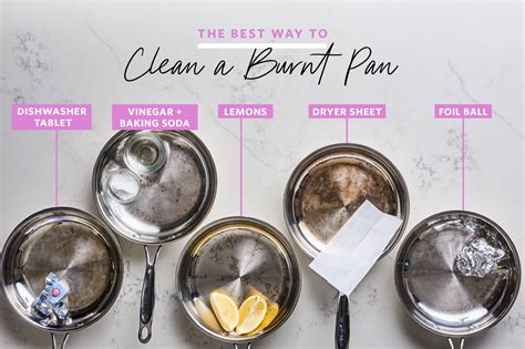 methods  cleaning  burnt pan    clear winner