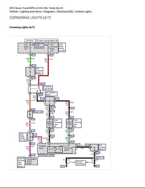 isuzu truck npr   engine dsl turbo electrical circuit wiring diagrams