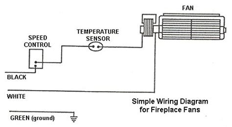electric fireplace heater wiring diagram fireplace world