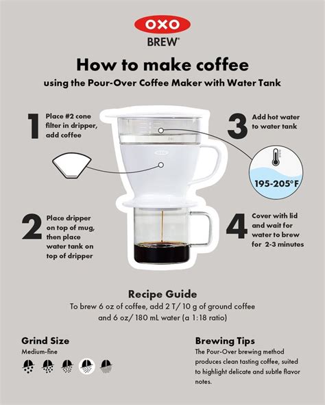 pour  coffee instructions    great pour  coffee