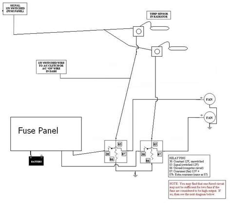wiring diagram electric fan motors motor oil company maia schema