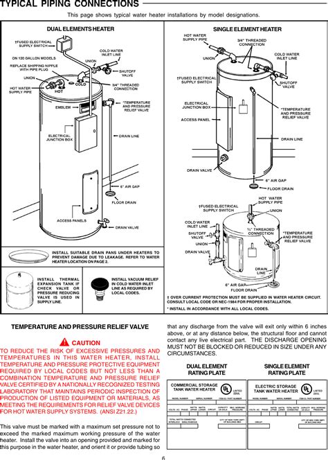 ao smith wiring diagram water heater beeter   money  wiring