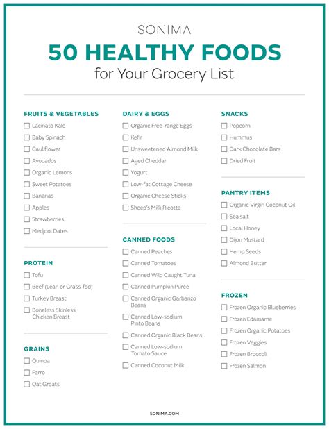 healthy foods  add   grocery list sonima
