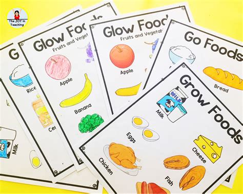 grow  glow foods activity etsy uk