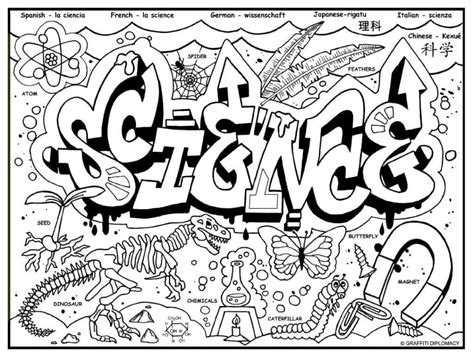 printable science coloring page  printable coloring pages