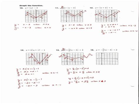 graphing absolute  equations worksheet   absolute