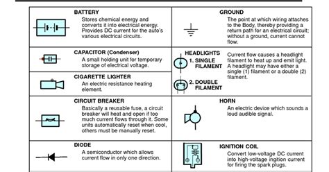 electrical engineering world glossary  basics