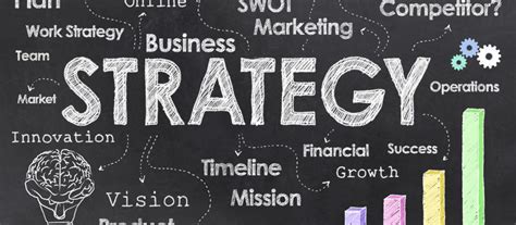 strategy   page  steps  create  winning strategy skefto