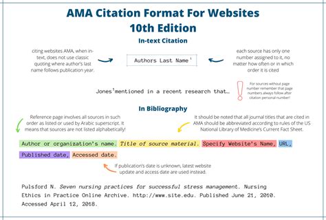 ama citation generator  website   source edubirdie