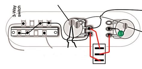 wiring  telecaster   switch lysanns
